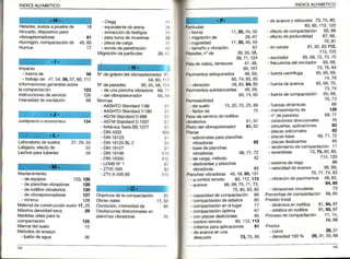 INDICEALFABETICO
Heladas,suelosa pruebade 18
Hincado,dispositivopara
v¡broapisonadores 6l
Hormigón,compactaciónde 49,60
Humus 17
lmpacto
- fuerzade
- trabajode 47,54,56,57,60,
Informacionesgeneralessobre
lacompactación
Instruccionesdeservicio
Intensidaddeoscilación
117
'123
126
68
41
3lt
31
33
40
26,67
25
11,58
68
76
- Clegg
- equivalentedearena
- extraccióndetestigos
- paratomade muestras
- placadecarga
- sondadepenetración
Migracióndepartículas
Justiprecioo económico
- delvibropaisonador
Nofmas
MSHTOStandardT-99
AASHTOStandardT-l80
ASTN,4StandardD698
- ASTIVIStandardD 1557
- británicaTestsBS1377
- DtN4033
- DtN18123
- DtN18125BL2
- DtN18127
- DtN18196
- DtN18300
- LEI,48N'1
- ZTVE,SIB
- ZTVA-SIB89
54,60,117
30,55,58,T24
55,58
2l
21
21
27
21
109
21
115
N' de pasadas
- de unaplanchavibradora 68,77
Láboratoriodesuelos
Latigazo,efectode
Lechosparatuberías
27,29,33
55
58
34
27
119
115
51
33
Mantenimiento
-'de equtpos 123,126
- de planchasvibradoras 128
de rodillosvibratorios 1n
de vibroapisonadores 127
- mtnrmo 126
l,4atedalde construcciónsuelo f7, 25
Máximadensidadseca I
l/edidasútilesparala
compactación 125
l4ermadelsuelo 15
¡/étodos de ensayo
- balónde agua 36
Objet¡vosde lacompactación
Obrasviales
Oscilación,intensidadde
Oscilacionesdireccionalesen
planchasvibradoras
t41
'de golpesdelvibroapisonador47,
INDICEALFABETICO
- deavanceyretroceso73,75,80,
a3,a5,112,120
efectode compactación 65,66
efectode profundidad 67,68,
- tamañoy vibración 67
Pasadas,n'de 30,55,58,
6A,71,124
Patadecabra,tambores 47,48,
90'101
Pavimentosadoquinados 49,59'
60,74,83,85
- vibración 49,83,84,85
Pavimentosautoblocantes 49,59'
60,74,85
Permeabilidad
- delsuelo 15,20,23,25.Ag
- factorde 15
- frecuenciadel excitador 65,68,
en zanias
- exc¡tador
- fuetzacentÍfuga
- fueza de avance
- fuerzadecompactaclon
- fuezasdinámicas
-forma
- migraciónde
- rugosidad
17,n,45,55
26,67
17,20,45,55
91,97
61,62
a2
70,81
a1,a2,83'112,
113,120
65,6A,72,73,75
73,76,84
65,66,69,
74,76
65,66,70.
73,74
65,69,
70,73
66
124
68,71Pesodeservicioderodillos
vibratorios
Pisóndelvibroapisonador
Placas
- adicionalesParaPlanchas
vibradoras
- basede planchas
vibradoras
- de carga,método
- deslizantesYPlanchas
vibradoras
mantenimientode
- n' de pasadas
osilacionesdireccionales
pequeñas,aPlicac¡ones
- placasadicionales
placasbase
placasdeslizantes
83
a2
Planchasvibradoras46,48,65,131
- acontrolremoto 80,112,113
- avance 66,69,70,71,73,
75,80,83,85
- capacidaddecompactación 66
- compactacióndeasfaltos 85
- compactaciónenellugar
- compactaciónóPtima
- conplacasdeslizantes
rendimientode comPactación 71
reversibles 73,75,80,85,
112,120
- sistemaderiego 86
- velocidaddeavance 66,69'
70,71,74,A3
- vibracióndepavimentos 49,83,
- vibracionescirculares
Porcentajedecompactación
Presiónlineal
- dinámicaenrodillos 91,94,97
estáticaenrodillos 91,93,97
Procesodecompactación 11"14'
56,66
- curva 2€'31
- densidad'100% 29,31,55,68
42
77
67
85
80,112,113
66,71,72
85
84,a5
73
58,65
85
- controlremoto
criteriosparaaplicaciones 81
deavanceenuna
dirección 73,75,85
t43
 