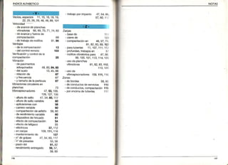 INDICEALFABETICO
Vacíos,espacios 1'1,15,16,18,19,
22,25,26,29, 46,49,A5,101
Velocidad--
deavancedeplanchas
vibradoras 66,69,70,71,74,83
- deavancey fuerzade
compactac¡ón 69
- detrabajoderodillos 91,95
Ventajas
- delacompactación
- delcontrolremoto
Verificacióny controldela
compactac¡ón
Vibración
de pav¡mentos
adoquinados
- delsuelo
- relaciónde
- oaseoe
- cterrede
- trabajoporimpacto 47,54,56,
57,60,117
111
120
-.compactaciónen 48,57,79.
81,82,83,89,107
paratuberías11.1O7,111,112
profundas,trabajosen 57
rodillosvibratoriospara 47,98,
99,100,101,113,114,120
usodeplanchas
vibradoras A1,A2,A3,fi2,
113,120
- usode
v¡broapisonadores109,111,116
Zonas
- de t¡ofdes 58,60
- deconductosdeservicios 115
- deconductos,compactación115
- porencimadetube¡ías 117
13
'103
49,83,84,85
13,45,66
67
- y tamañode lapartícula
Vibracionescircularesen
planchas 73
Vibroapisonadores 47,53,109,
'126,127, 135
-.alturadesalto 47,54,60,111
- alturadesaltovariable 60
- aplicacionescon 58
- carreravariable 60
compactacióndeasfalto 59,60
derendimientovariable 60
- dispositivodehincado 61
- efectode compactación 54
- efectodelatigazo 55
- eléctricos 57,112
- enzanjas 109,111,'116
- mantenimientode 127
-_n'degolpes 47,54,60,117
- n'de pasadas 55,58
pisóndel 61,62
rendimientoentregado 56,57,
58,60
t46
NOTAS
 