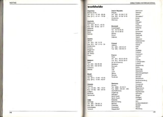 NOTAS
t43 t49
DIRECTORIOINTERNACIONAL
wo dwlde
Te : (01r)-47 43 6300
Fd: (011)-47 41 - 7s 00
Te.: (03) 9s 47 - 40 33
Fd: (03) 95 62 3371
Te.: (01) 7671515
Fd: (01) 767ls 15- 34
Belgium
Te.: (02) 452a509
Tel.:(011)- 7392 43 33
Fd: (011)- 7392 - 65 37
Tel.:(rs 05) 795-1661
Fa: (1905) 795- 05 03
Te.: (02)-81 0621 02
Te : (09) 2945522
Te : (01) 60 6230 00
Tel: (oaS) 35 402l
Far (oaS) 35402 390
 