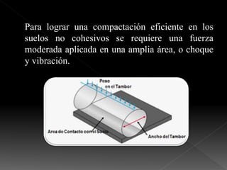 Para lograr una compactación eficiente en los
suelos no cohesivos se requiere una fuerza
moderada aplicada en una amplia área, o choque
y vibración.
 