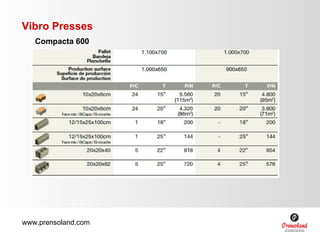 Vibro Presses
   Compacta 600




www.prensoland.com
 