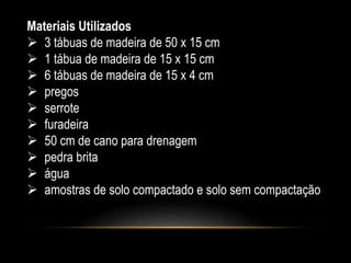 Materiais Utilizados 
 3 tábuas de madeira de 50 x 15 cm 
 1 tábua de madeira de 15 x 15 cm 
 6 tábuas de madeira de 15 x 4 cm 
 pregos 
 serrote 
 furadeira 
 50 cm de cano para drenagem 
 pedra brita 
 água 
 amostras de solo compactado e solo sem compactação 
 