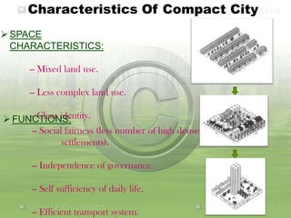 Compact city | PPTX