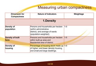 Measuring urban compactness
Dimension for
Compactness
Nature of Indicators Weightage
1.Density
Density of
population
Persons and households per hectare
(within administrative
district), and average of wards
(population-weighted).
1-5
Density of built
form
Persons and households per hectare
within built-up area and
Residential area of district.
1-5
Density of
housing
Percentage of housing stock made up
of higher- and lower density housing,
and small and large dwellings.
1-5
14/38
 