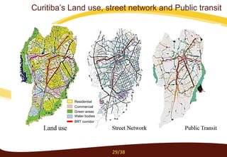 Residential
Commercial
BRT corridor
Green areas
Water bodies
29/38
Curitiba’s Land use, street network and Public transit
 