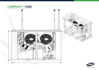 Compact CNG Presentation | PDF