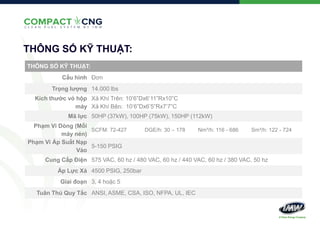 THÔNG SỐ KỸ THUẬT:
THÔNG SỐ KỸ THUẬT:

Cấu hình Đơn
Trọng lượng 14.000 lbs
Kích thước vỏ hộp Xả Khí Trên: 10’6”Dx6’11”Rx10”C
máy Xả Khí Bên: 10’6”Dx6’5”Rx7’7”C
Mã lực 50HP (37kW), 100HP (75kW), 150HP (112kW)
Phạm Vi Dòng (Mỗi
SCFM: 72-427
máy nén)
Phạm Vi Áp Suất Nạp
5-150 PSIG
Vào

DGE/h: 30 – 178

Nm³/h: 116 - 686

Sm³/h: 122 - 724

Cung Cấp Điện 575 VAC, 60 hz / 480 VAC, 60 hz / 440 VAC, 60 hz / 380 VAC, 50 hz
Áp Lực Xả 4500 PSIG, 250bar
Giai đoạn 3, 4 hoặc 5
Tuân Thủ Quy Tắc ANSI, ASME, CSA, ISO, NFPA, UL, IEC

 