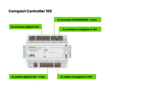 Compact Controller 100
8x entradas digitais 24V
2x entradas Pt1000/Ni1000 - 2 Fios
2x entradas analógicas 0-10V
4x saídas digitais 24V - 0,5A 2x saidas analógicas 0-10V
 