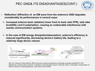 Compact highly efficient(MPA) design using an AMC/EBG/RIS/HIS | PPTX ...
