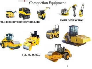 1
Compacting Equipment
 
