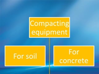 Compacting
equipment
For soil
For
concrete
 