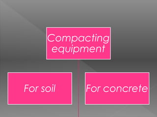 Compacting
equipment
For soil For concrete
 
