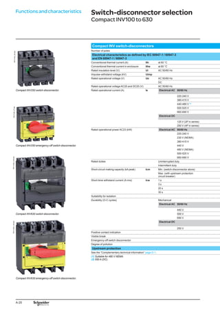 Compacted Ac20 Compact ins catalogue 2013 | PDF