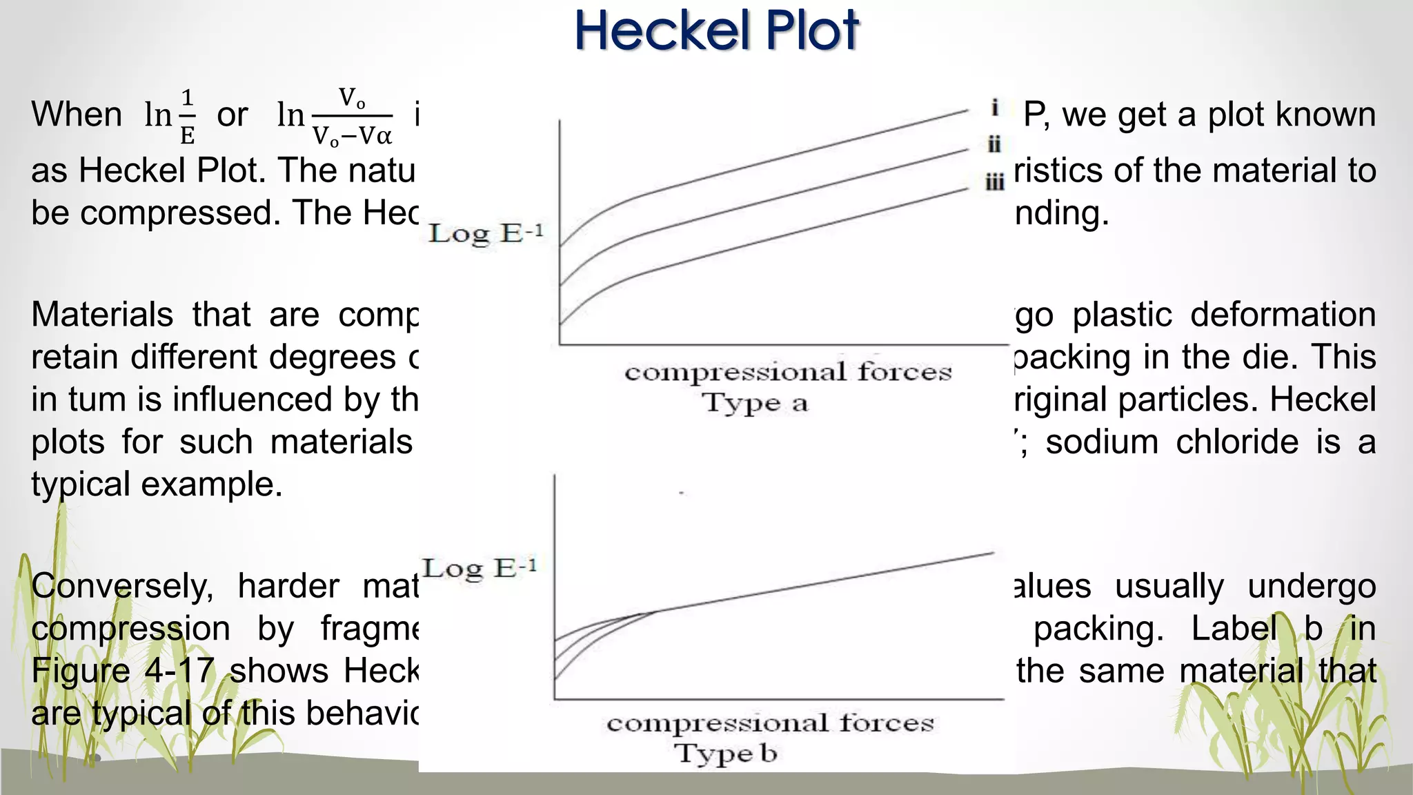 When ln
1
E
or ln
Vₒ
Vₒ−Vα
is plotted against the applied pressure P, we get a plot known
as Heckel Plot. The nature of the plot depends on the characteristics of the material to
be compressed. The Heckel plot explains the mechanism of bonding.
Materials that are comparatively soft and that readily undergo plastic deformation
retain different degrees of porosity, depending upon the initial packing in the die. This
in tum is influenced by the size distribution, shape, etc. of the original particles. Heckel
plots for such materials are shown by type a in Figure 4-17; sodium chloride is a
typical example.
Conversely, harder materials with higher yield pressure values usually undergo
compression by fragmentation first, to provide a denser packing. Label b in
Figure 4-17 shows Heckel plots for different size fractions of the same material that
are typical of this behaviour. Lactose is one such material.
Heckel Plot
 