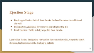 Ejection Stage
● Breaking Adhesion: Initial force breaks the bond between the tablet and
die wall.
● Pushing Up: Additional force moves the tablet up the die.
● Final Ejection: Tablet is fully expelled from the die.
Lubrication Issues: Inadequate lubrication can cause slip-stick, where the tablet
sticks and releases unevenly, leading to defects.
17
 