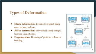 Types of Deformation
● Elastic deformation: Returns to original shape
upon pressure release.
● Plastic deformation: Irreversible shape change,
forming strong bonds.
● Fragmentation: Breaking of particles enhances
bonding.
9
 