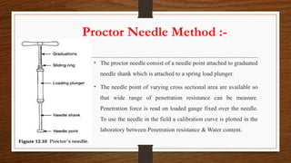Proctor Method Compaction and consolidation of soil sample | PPTX