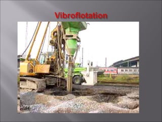 Compaction | PPT