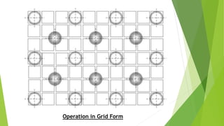 Grid Compaction Compaction of soil | PPTX