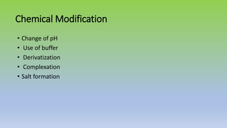 Chemical Modification
• Change of pH
• Use of buffer
• Derivatization
• Complexation
• Salt formation
 