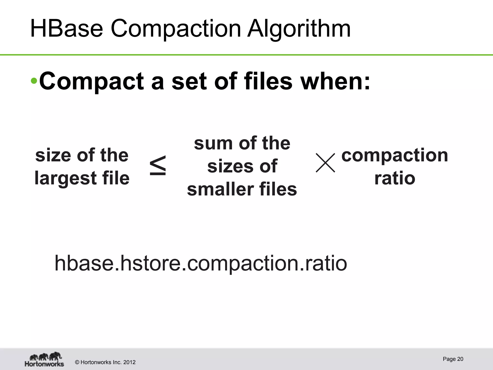 HBase Compaction Algorithm •Compact a set of files when: sum of the size of the largest file ≤ sizes of × compaction ratio smaller files hbase.hstore.compaction.ratio Page 20 © Hortonworks Inc. 2012 