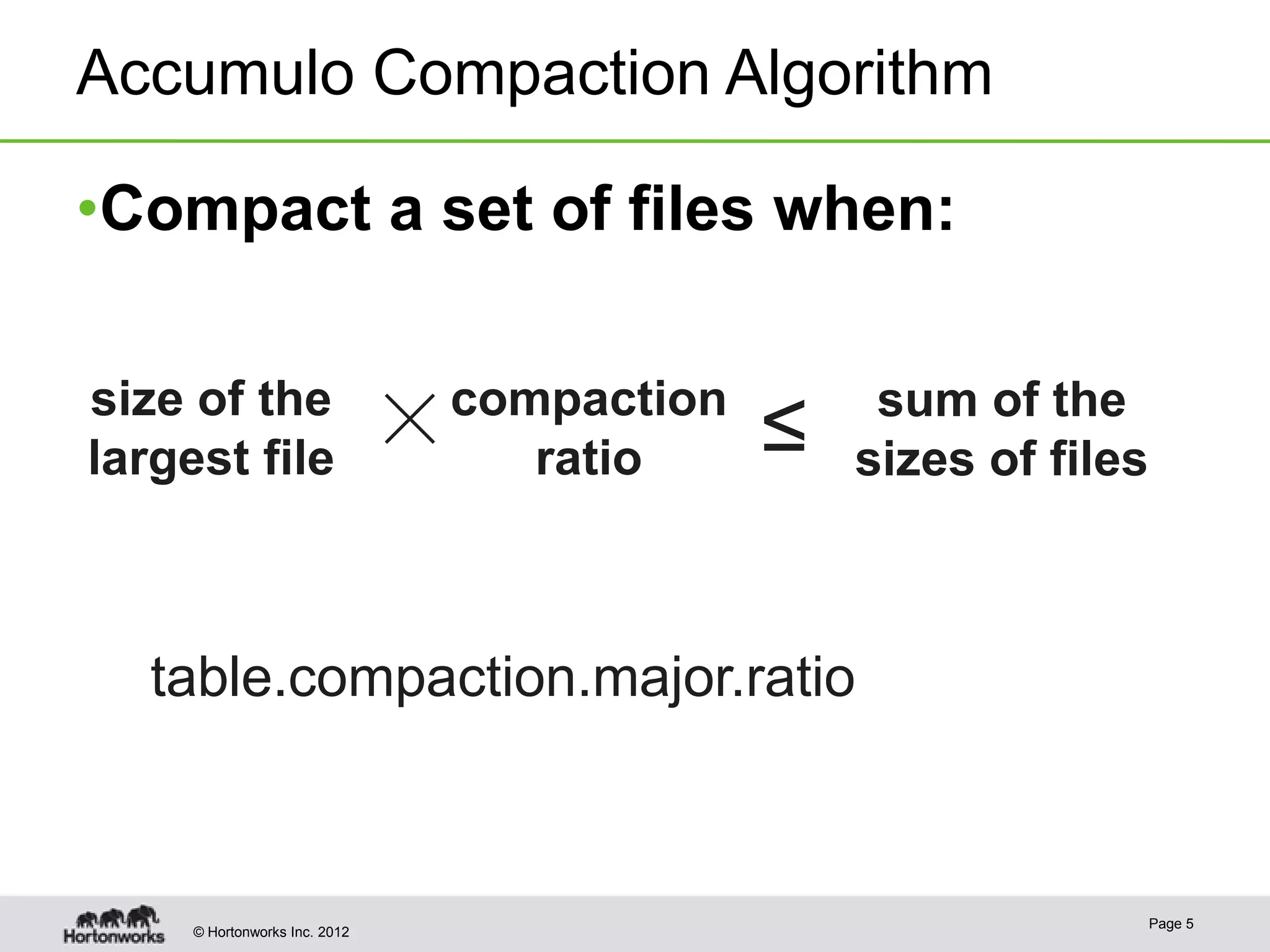 Accumulo Compaction Algorithm •Compact a set of files when: size of the largest file × compaction ratio ≤ sum of the sizes of files table.compaction.major.ratio Page 5 © Hortonworks Inc. 2012 