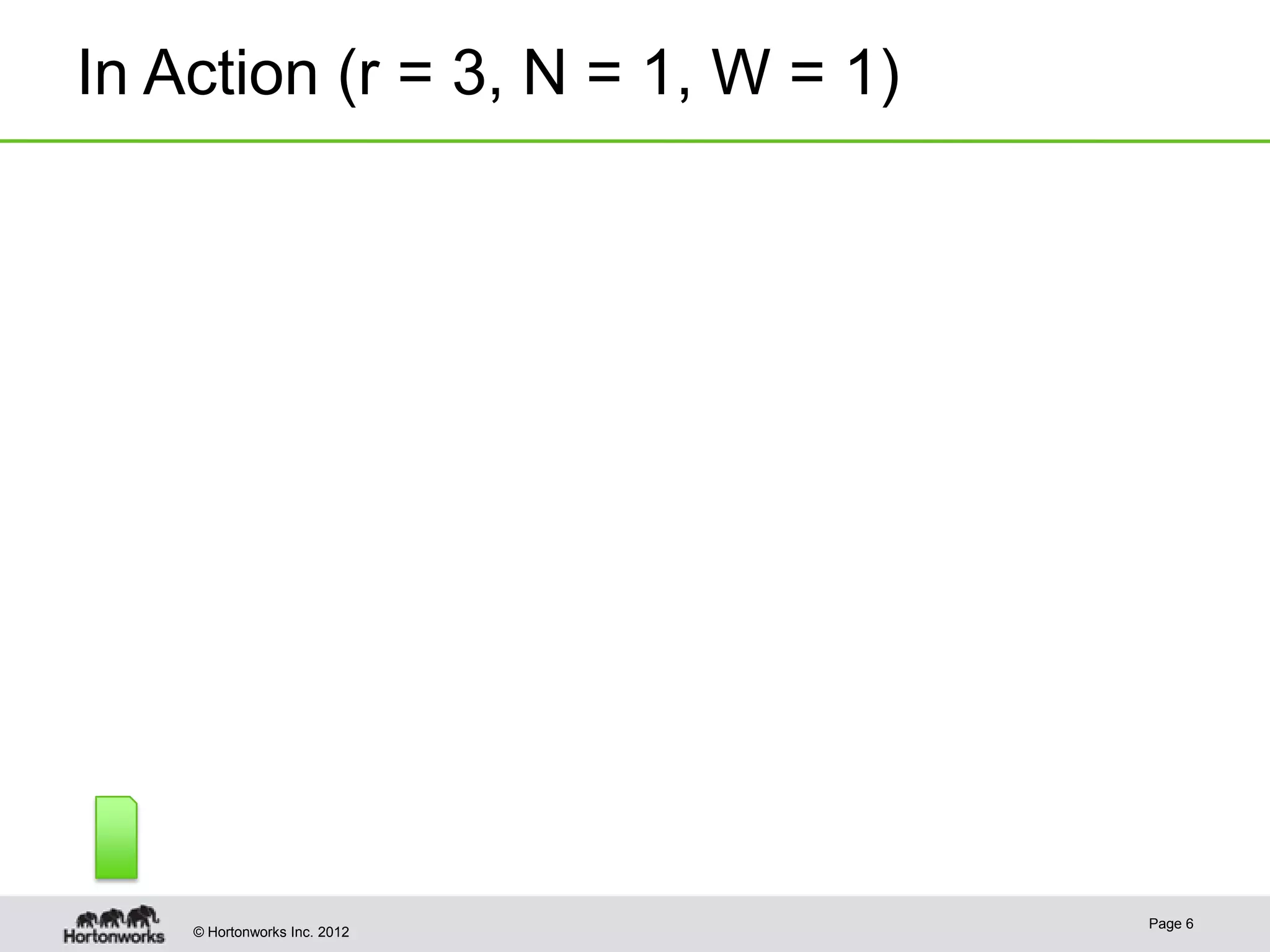 In Action (r = 3, N = 1, W = 1) Page 6 © Hortonworks Inc. 2012 