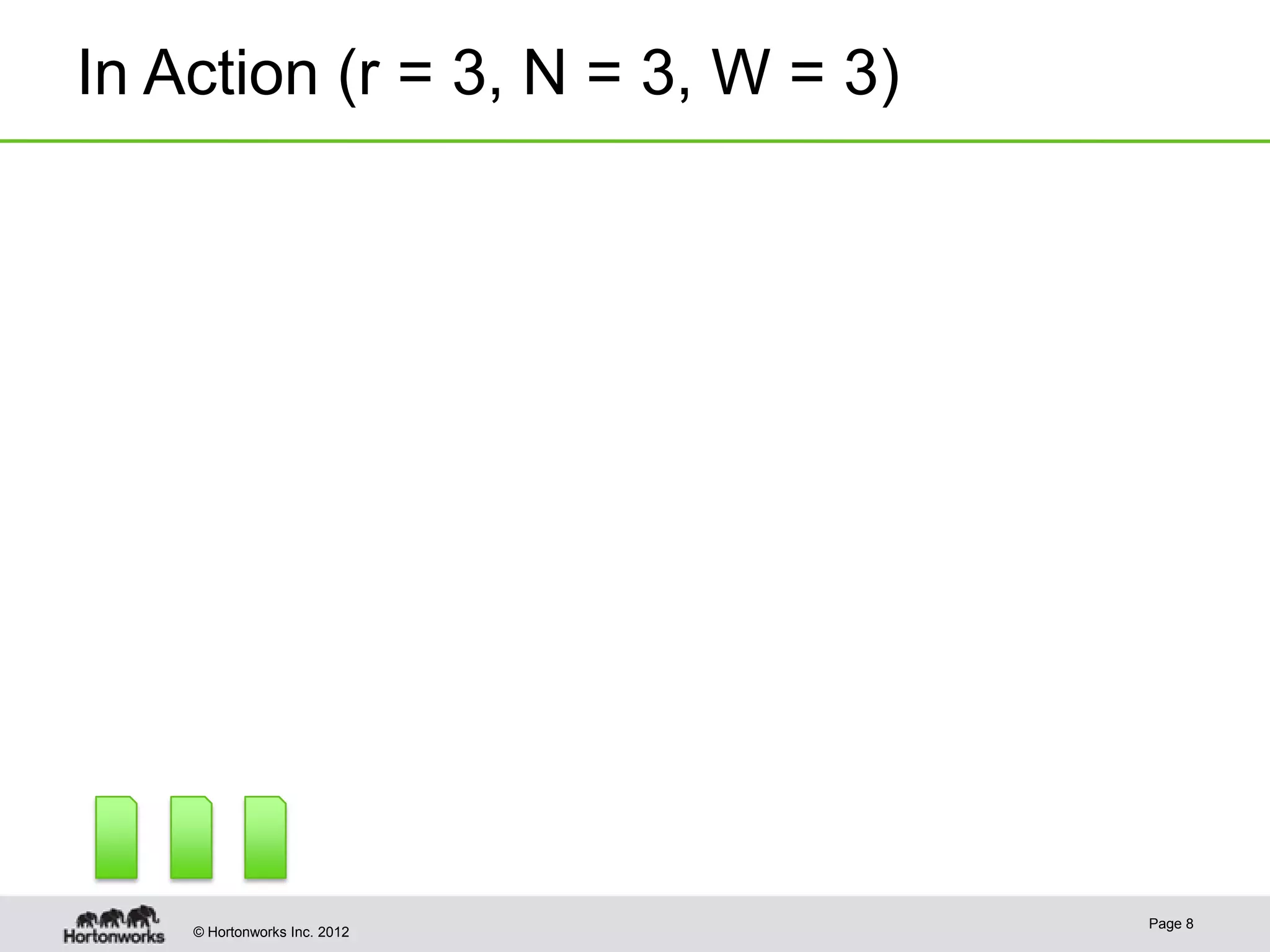 In Action (r = 3, N = 3, W = 3) Page 8 © Hortonworks Inc. 2012 