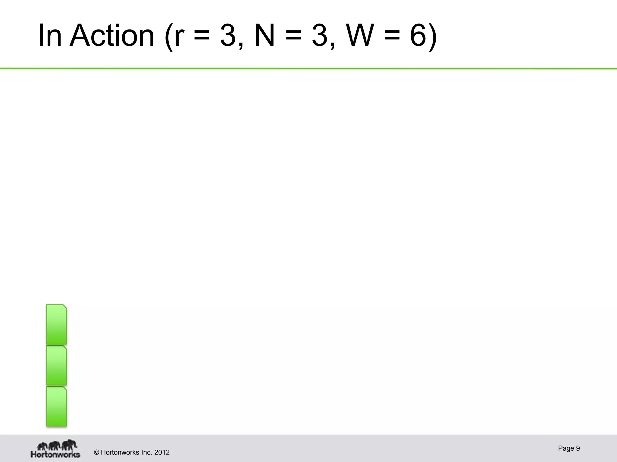In Action (r = 3, N = 3, W = 6) Page 9 © Hortonworks Inc. 2012 