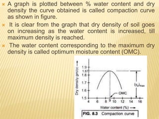  A graph is plotted between % water content and dry
density the curve obtained is called compaction curve
as shown in figure.
 It is clear from the graph that dry density of soil goes
on increasing as the water content is increased, till
maximum density is reached.
 The water content corresponding to the maximum dry
density is called optimum moisture content (OMC).
 