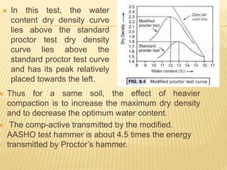  In this test, the water
content dry density curve
lies above the standard
proctor test dry density
curve lies above the
standard proctor test curve
and has its peak relatively
placed towards the left.
 Thus for a same soil, the effect of heavier
compaction is to increase the maximum dry density
and to decrease the optimum water content.
 The comp-active transmitted by the modified.
AASHO test hammer is about 4.5 times the energy
transmitted by Proctor’s hammer.
 