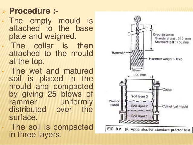compaction tests proctor test