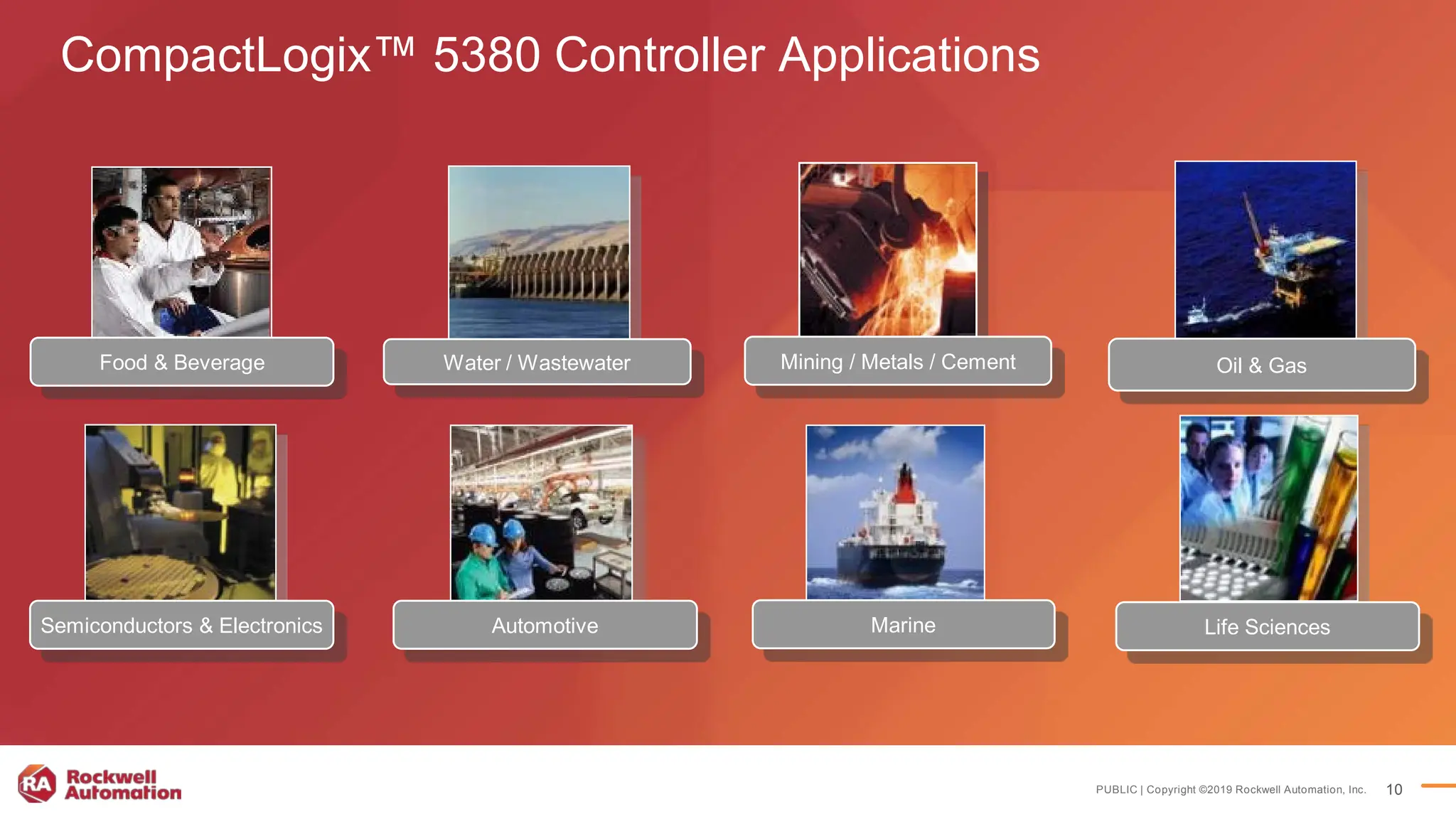 PUBLIC | Copyright ©2019 Rockwell Automation, Inc. 10
Automotive Life Sciences
Marine
Food & Beverage Water / Wastewater Mining / Metals / Cement Oil & Gas
Semiconductors & Electronics
CompactLogix™ 5380 Controller Applications
 
