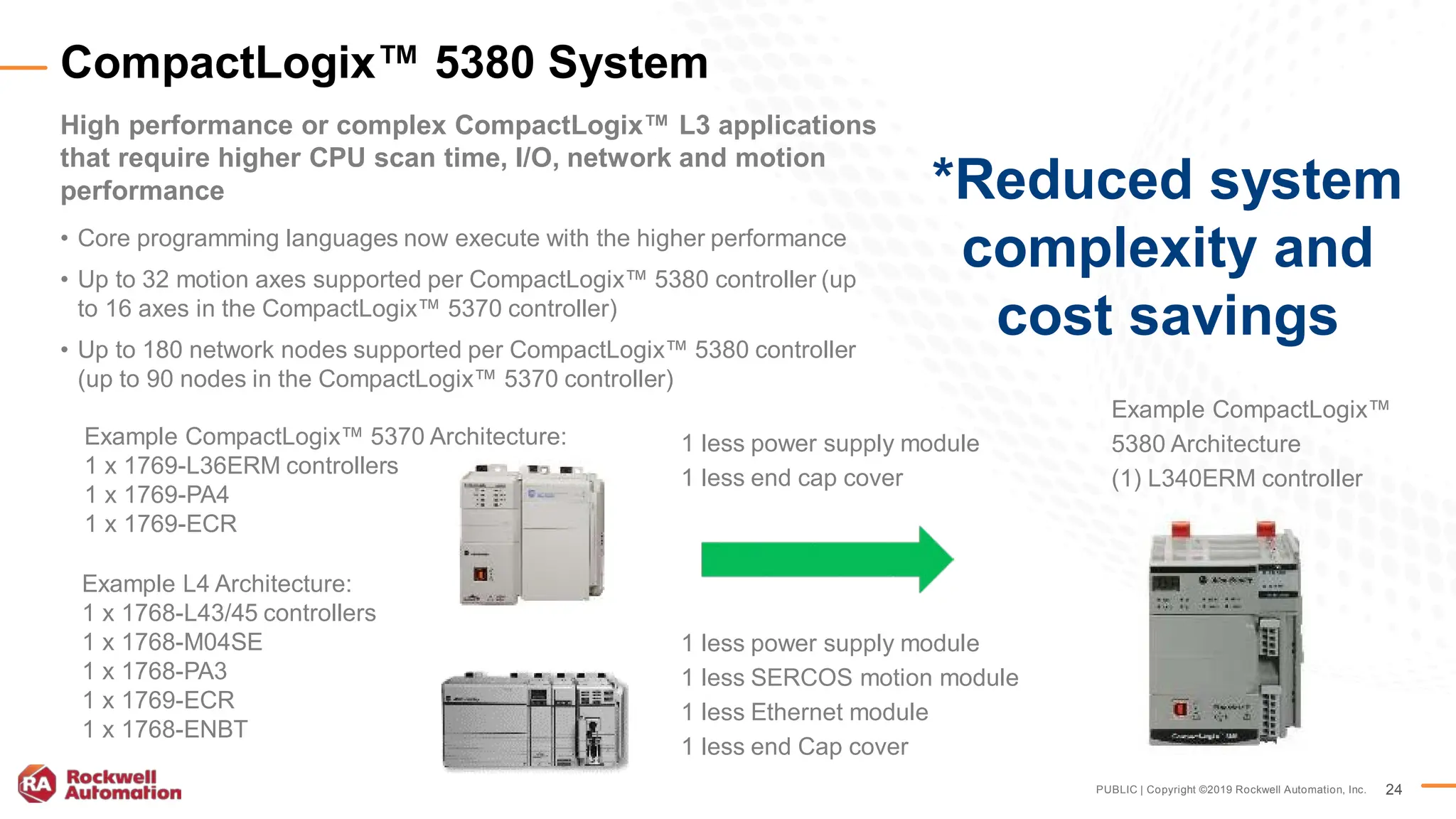 PUBLIC | Copyright ©2019 Rockwell Automation, Inc. 24
High performance or complex CompactLogix™ L3 applications
that require higher CPU scan time, I/O, network and motion
performance
• Core programming languages now execute with the higher performance
• Up to 32 motion axes supported per CompactLogix™ 5380 controller (up
to 16 axes in the CompactLogix™ 5370 controller)
• Up to 180 network nodes supported per CompactLogix™ 5380 controller
(up to 90 nodes in the CompactLogix™ 5370 controller)
CompactLogix™ 5380 System
Example CompactLogix™ 5370 Architecture:
1 x 1769-L36ERM controllers
1 x 1769-PA4
1 x 1769-ECR
Example CompactLogix™
5380 Architecture
(1) L340ERM controller
1 less power supply module
1 less SERCOS motion module
1 less Ethernet module
1 less end Cap cover
Example L4 Architecture:
1 x 1768-L43/45 controllers
1 x 1768-M04SE
1 x 1768-PA3
1 x 1769-ECR
1 x 1768-ENBT
1 less power supply module
1 less end cap cover
*Reduced system
complexity and
cost savings
 