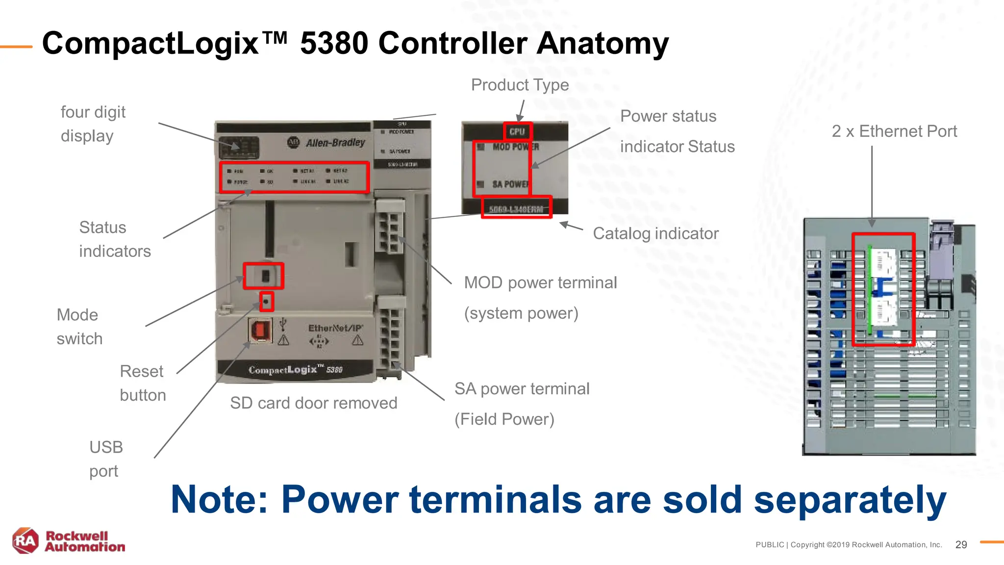 PUBLIC | Copyright ©2019 Rockwell Automation, Inc. 29
CompactLogix™ 5380 Controller Anatomy
four digit
display
Status
indicators
USB
port
2 x Ethernet Port
SA power terminal
(Field Power)
MOD power terminal
(system power)
Power status
indicator Status
Catalog indicator
Product Type
Reset
button
Mode
switch
SD card door removed
Note: Power terminals are sold separately
 