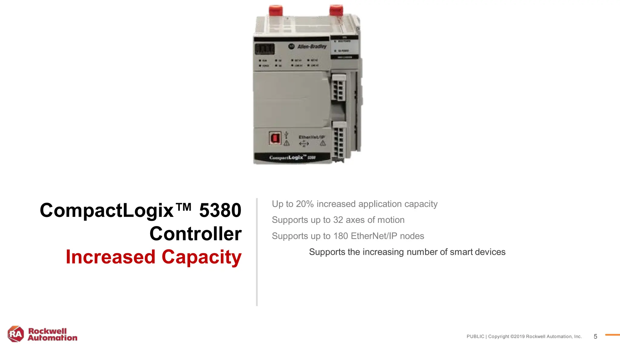 PUBLIC | Copyright ©2019 Rockwell Automation, Inc. 5
CompactLogix™ 5380
Controller
Increased Capacity
Up to 20% increased application capacity​
Supports up to 32 axes of motion​
Supports up to 180 EtherNet/IP nodes​
Supports the increasing number of smart devices
 