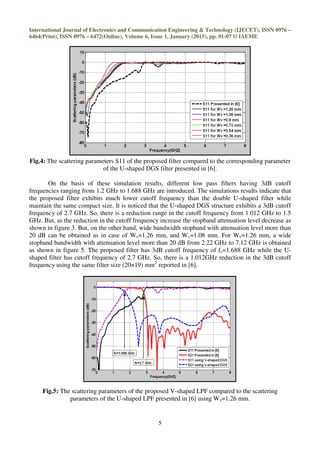 International Journal of Electronics and Communication Engineering & Technology (IJECET), ISSN 0976 –
6464(Print), ISSN 0976 – 6472(Online), Volume 6, Issue 1, January (2015), pp. 01-07 © IAEME
5
Fig.4: The scattering parameters S11 of the proposed filter compared to the corresponding parameter
of the U-shaped DGS filter presented in [6].
On the basis of these simulation results, different low pass filters having 3dB cutoff
frequencies ranging from 1.2 GHz to 1.688 GHz are introduced. The simulations results indicate that
the proposed filter exhibits much lower cutoff frequency than the double U-shaped filter while
maintain the same compact size. It is noticed that the U-shaped DGS structure exhibits a 3dB cutoff
frequency of 2.7 GHz. So, there is a reduction range in the cutoff frequency from 1.012 GHz to 1.5
GHz. But, as the reduction in the cutoff frequency increase the stopband attenuation level decrease as
shown in figure 3. But, on the other hand, wide bandwidth stopband with attenuation level more than
20 dB can be obtained as in case of Wv=1.26 mm, and Wv=1.08 mm. For Wv=1.26 mm, a wide
stopband bandwidth with attenuation level more than 20 dB from 2.22 GHz to 7.12 GHz is obtained
as shown in figure 5. The proposed filter has 3dB cutoff frequency of fc=1.688 GHz while the U-
shaped filter has cutoff frequency of 2.7 GHz. So, there is a 1.012GHz reduction in the 3dB cutoff
frequency using the same filter size (20×19) mm2
reported in [6].
Fig.5: The scattering parameters of the proposed V-shaped LPF compared to the scattering
parameters of the U-shaped LPF presented in [6] using Wv=1.26 mm.
 