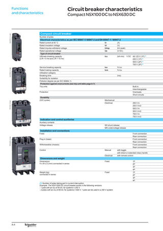 A-4
pb107518_13_r.eps
Compact circuit breaker
Number of poles
Electrical characteristics as per IEC 60947-1/ 60947-2 and EN 60947-1 / 60947-2
Rated current at 40 °C In (A)
Rated insulation voltage Ui (V)
Rated impulse withstand voltage Uimp (kV peak)
Rated operational voltage Ue (V DC)
Type of circuit breaker
Ultimate breaking capacity
(L/R = 5 ms and L/R = 15 ms)
Icu (kA rms) V DC 48-125 V (1P)(1)
250 V (1P)(1)
500 V (2P)(1)
750 V (3P)(1)
pb107524-19_r.eps
Service breaking capacity Ics % Icu
Rated making capacity Icm % Icu
Utilisation category
Breaking time (ms)
Suitability for isolation
Pollution degree (as per IEC 60664-1)
Protection against overcurrents (see trip-unit table page A-7)
Trip units Built-in
Interchangeable
Protection Overloads
Short-circuits
Durability
PB107547_32.eps
(O/C cycles) Mechanical
Electrical 250 V In
250 V In/2
500 V In
500 V In/2
750 V In
750 V In/2
Indication and control auxiliaries
Auxiliary contacts
Voltage release MX shunt release
MN undervoltage release
Installation and connections
Fixed Front connection
PB105035_31r.eps
Rear connection
Plug-in (base) Front connection
Rear connection
Withdrawable (chassis) Front connection
Rear connection
Control Manual with toggle
with direct or extended rotary handle
Electrical with remote control
Dimensions and weight
Dimensions
H x W x D (mm) connected in series
Fixed 1P
2P
3P
4P
Weight (kg)
connected in series
Fixed 1P
2P
3P
4P
Number of poles taking part in current interruption.
- 1 pole with an Icu of 50 kA, for systems y 250 V
- 2 poles with an Icu of 85 kA, for systems y 500 V; 1 pole can be used in a 250 V system.
Functions
andcharacteristics
Circuitbreakercharacteristics
CompactNSX100DCtoNSX630DC
 