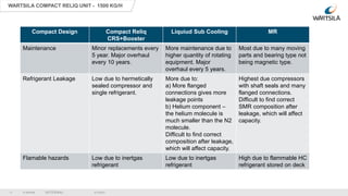 Hamworthy (Wartsila) Hamworthy Mark III Reliq