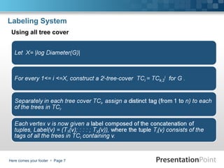 Here comes your footer  Page 7
Labeling System
Using all tree cover
 