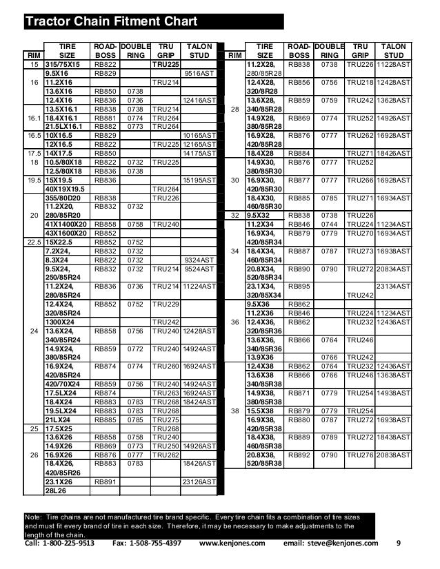 Implement Tire Size Chart