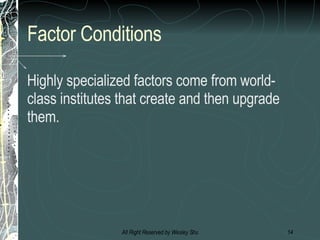 Factor Conditions Highly specialized factors come from world-class institutes that create and then upgrade them. 