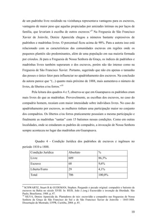 Compadrio E EscravidãO Em Guarapuava