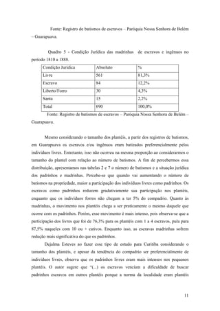 Compadrio E EscravidãO Em Guarapuava
