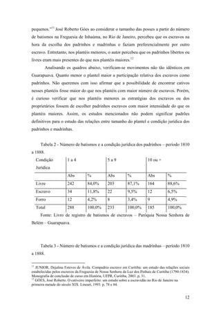 Compadrio E EscravidãO Em Guarapuava