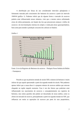 Compadrio E EscravidãO Em Guarapuava