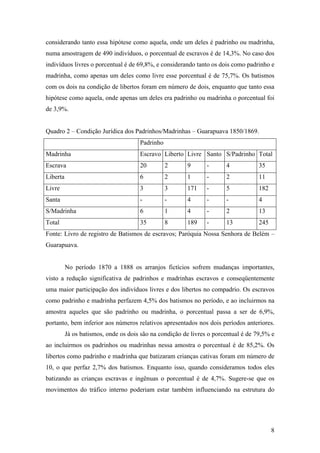 Compadrio E EscravidãO Em Guarapuava