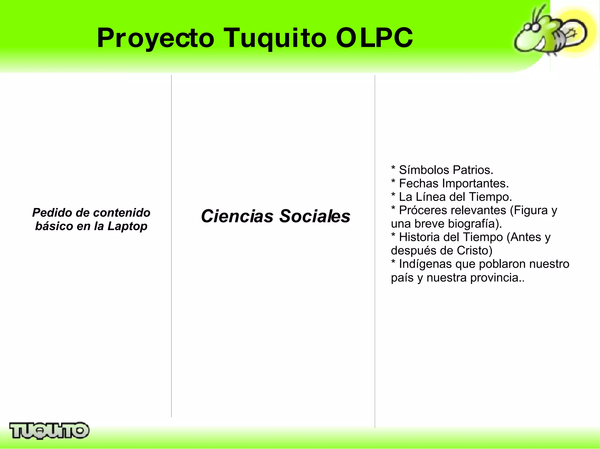 Proyecto Tuquito OLPC Pedido de contenido básico en la Laptop Ciencias Sociales * Símbolos Patrios. * Fechas Importantes. * La Línea del Tiempo. * Próceres relevantes (Figura y una breve biografía). * Historia del Tiempo (Antes y después de Cristo) * Indígenas que poblaron nuestro país y nuestra provincia. . 