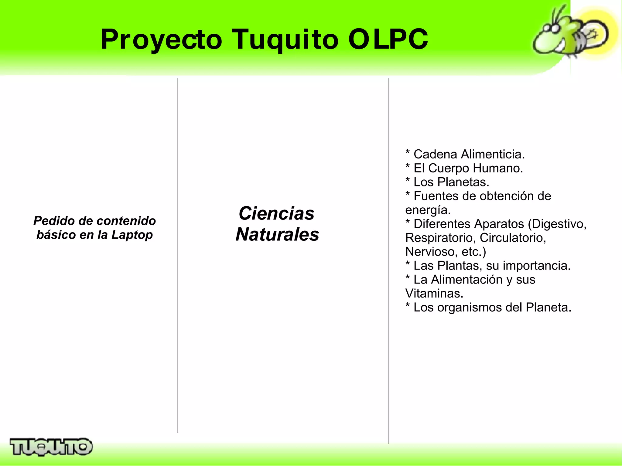 Proyecto Tuquito OLPC Pedido de contenido básico en la Laptop Ciencias  Naturales * Cadena Alimenticia. * El Cuerpo Humano. * Los Planetas. * Fuentes de obtención de energía. * Diferentes Aparatos (Digestivo, Respiratorio, Circulatorio, Nervioso, etc.) * Las Plantas, su importancia. * La Alimentación y sus Vitaminas.  * Los organismos del Planeta. 
