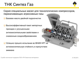 ТНК Синтез Газ
Серия специальных масел для технологических компрессоров,
перекачивающих агрессивные газы
 Базовое масло двойной гидроочистки
 Высокоэффективный пакет импортных
присадок с улучшенными
антиокислительными свойствами и
сниженным осадкообразованием
 Успешно прошло испытание во ВНИИ НП* на
антиокислительную стойкость в присутствии
аммиака
Служба технической поддержки ООО «РН-Смазочные материалы» 21.09.2014
 